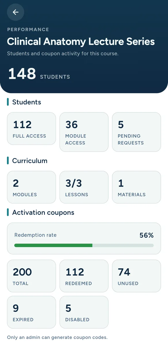 Course performance in Creator Studio